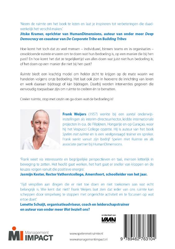 Achterkant van Ruimte