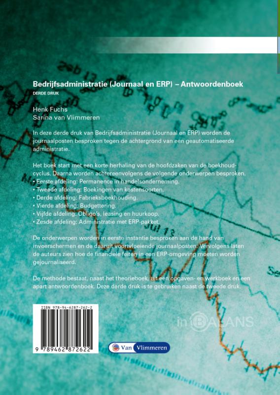 Achterkant van Antwoordenboek