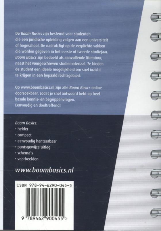 Achterkant van Omgevingsrecht
