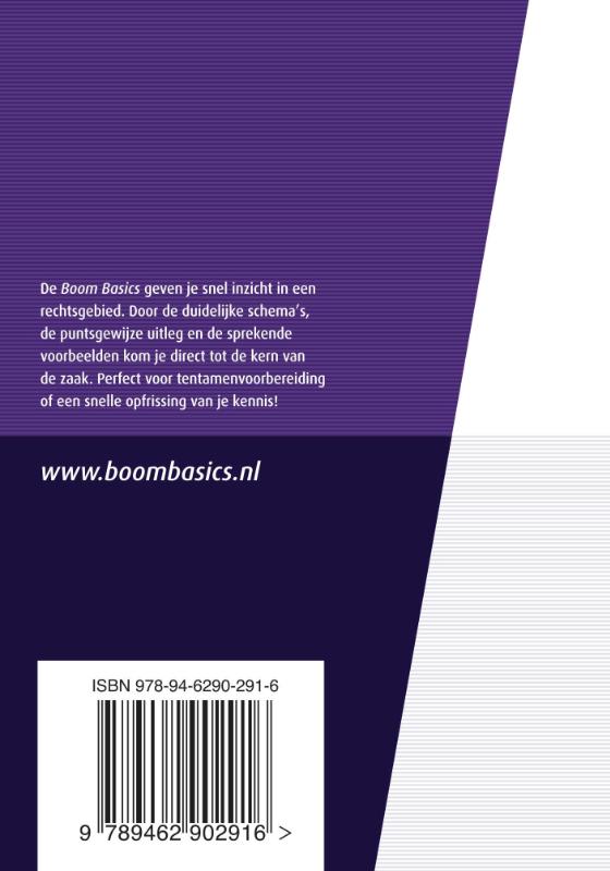 Achterkant van Romeins recht