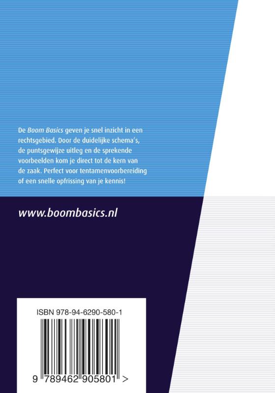 Achterkant van Boom Basics Contractenrecht