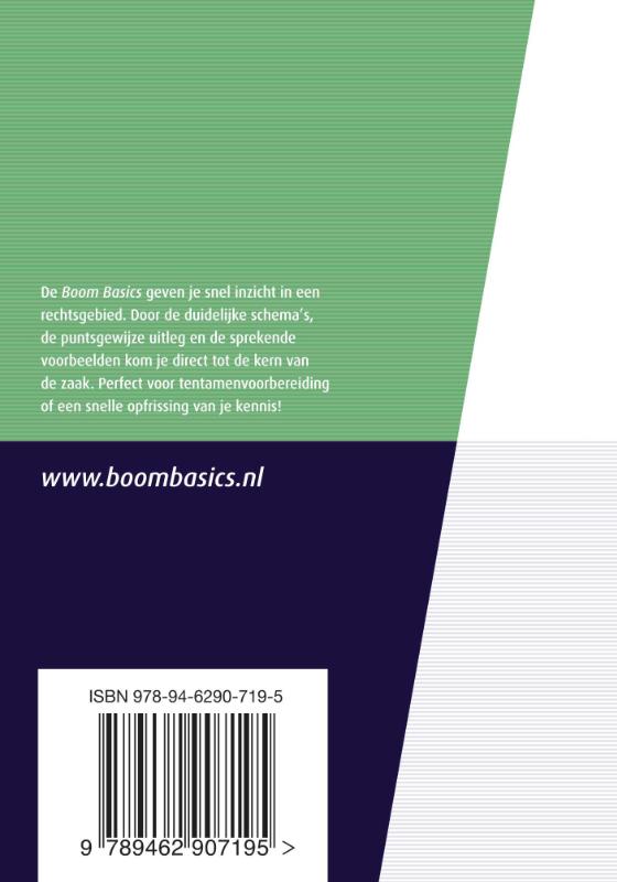 Achterkant van Wet op het financieel toezicht