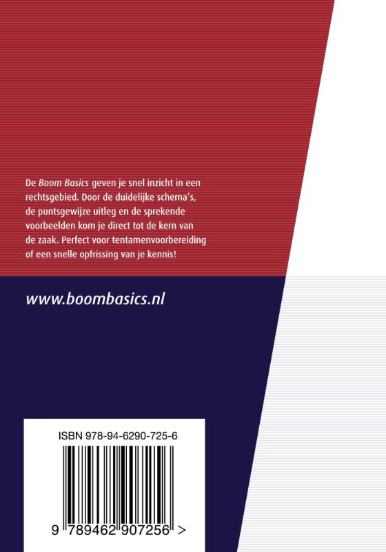 Achterkant van Boom Basics Ontslagrecht