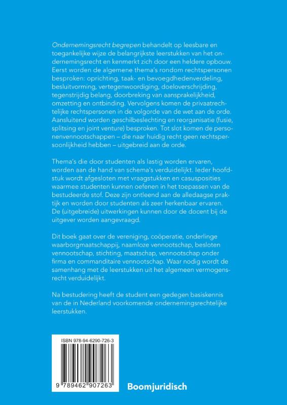 Achterkant van Ondernemingsrecht begrepen