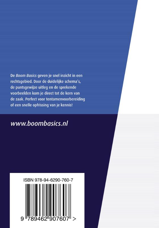 Achterkant van Boom Basics Huurrecht