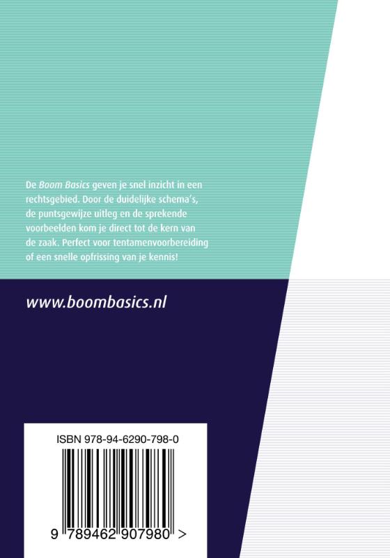 Achterkant van Boom Basics Mededingingsrecht
