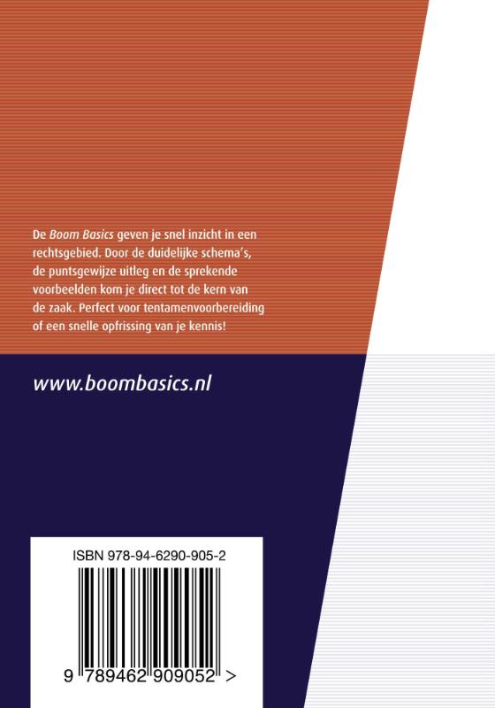Achterkant van Asiel- en Migratierecht