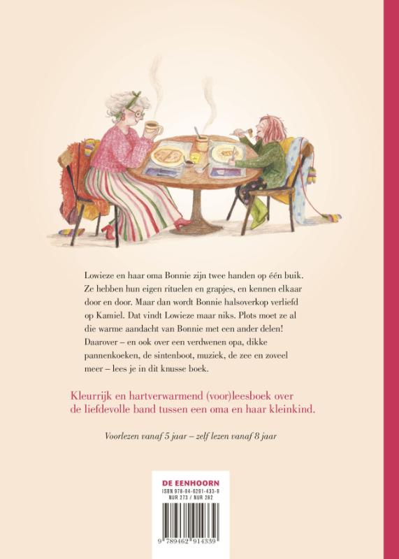 Achterkant van De armen van mijn oma