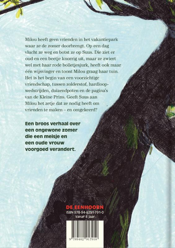 Achterkant van Milou en Suus