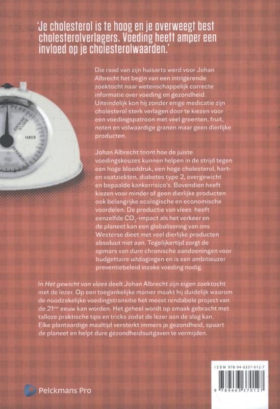 Achterkant van Het gewicht van vlees
