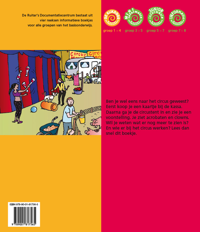 Achterkant van Het circus