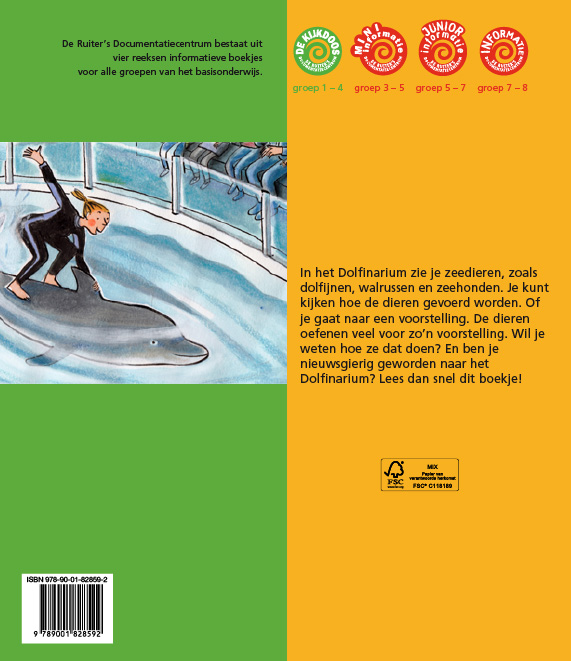 Achterkant van Het dolfinarium