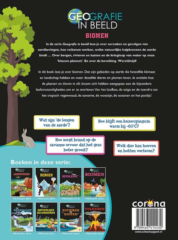 Achterkant van Biomen