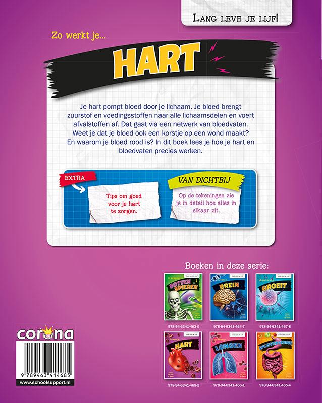 Achterkant van Zo werkt je hart