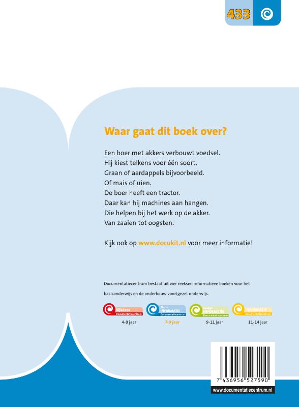 Achterkant van Boeren met akkers