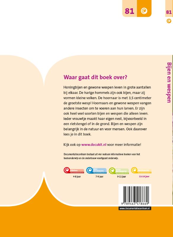 Achterkant van Bijen en wespen