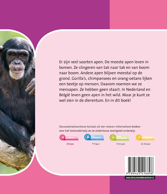 Achterkant van Apen