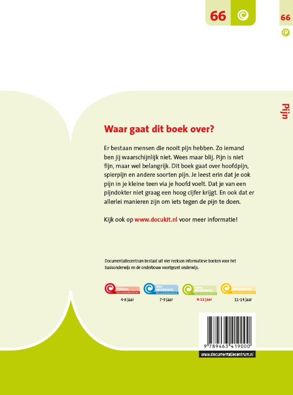 Achterkant van Pijn