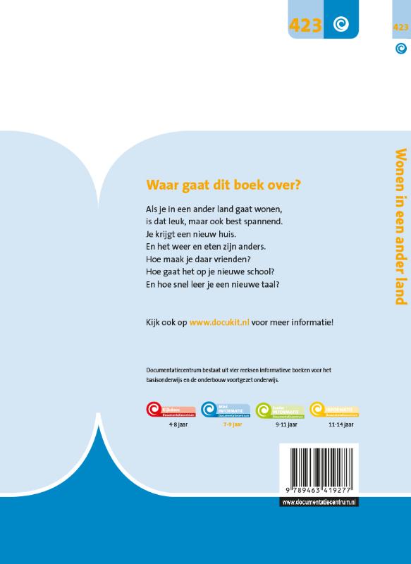 Achterkant van Wonen in een ander land