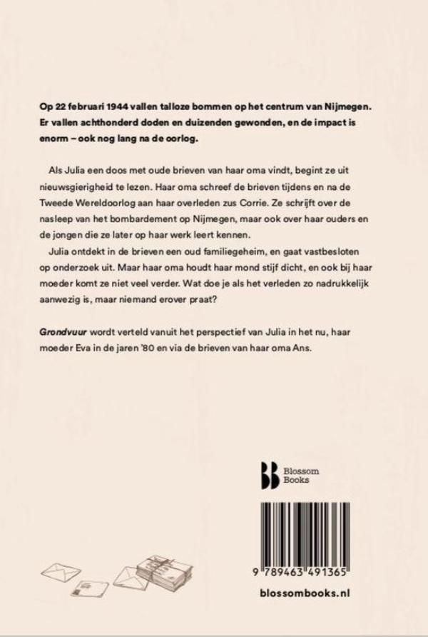 Achterkant van Grondvuur