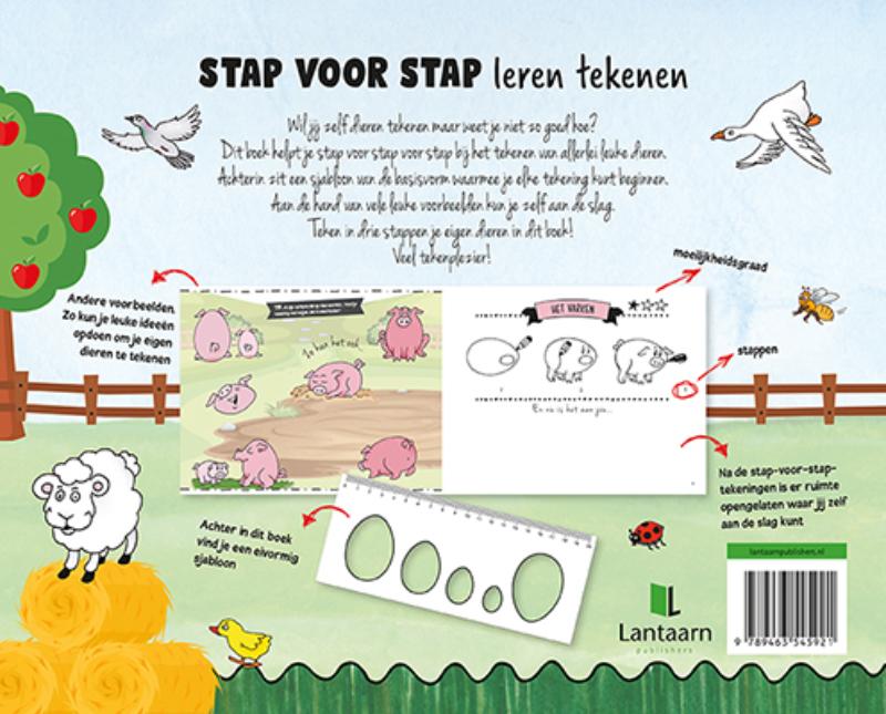 Achterkant van Boerderij