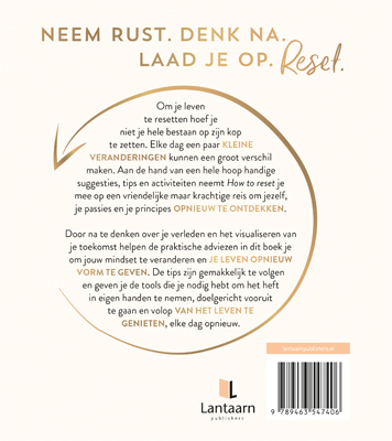 Achterkant van How to reset