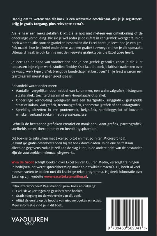 Achterkant van Grafieken maken in Excel