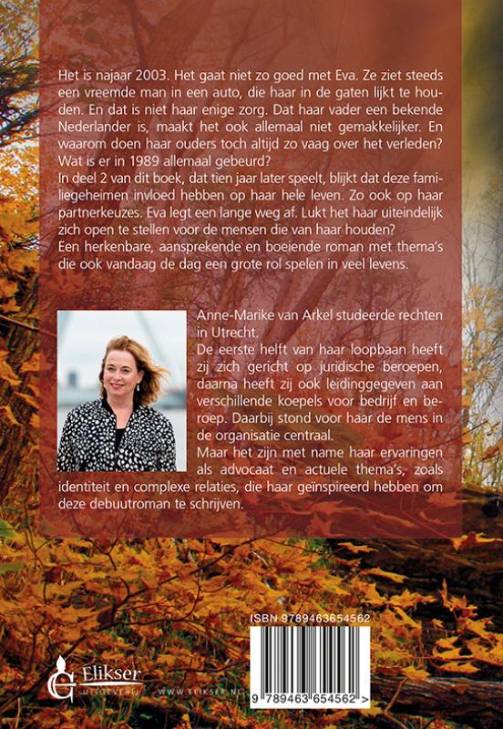 Achterkant van Inhaalslag