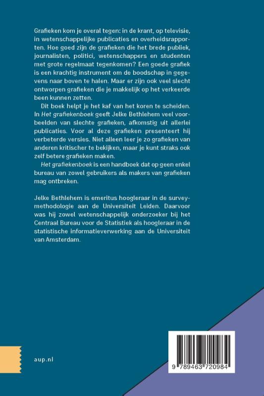 Achterkant van Het grafiekenboek