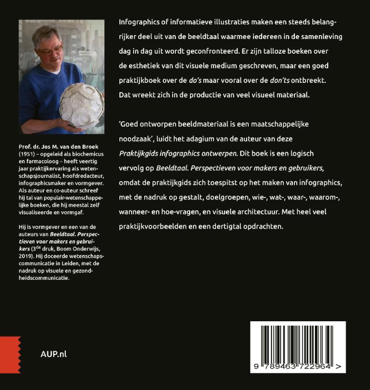 Achterkant van Praktijkgids infographics ontwerpen