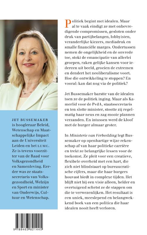 Achterkant van Ministerie van Verbeelding