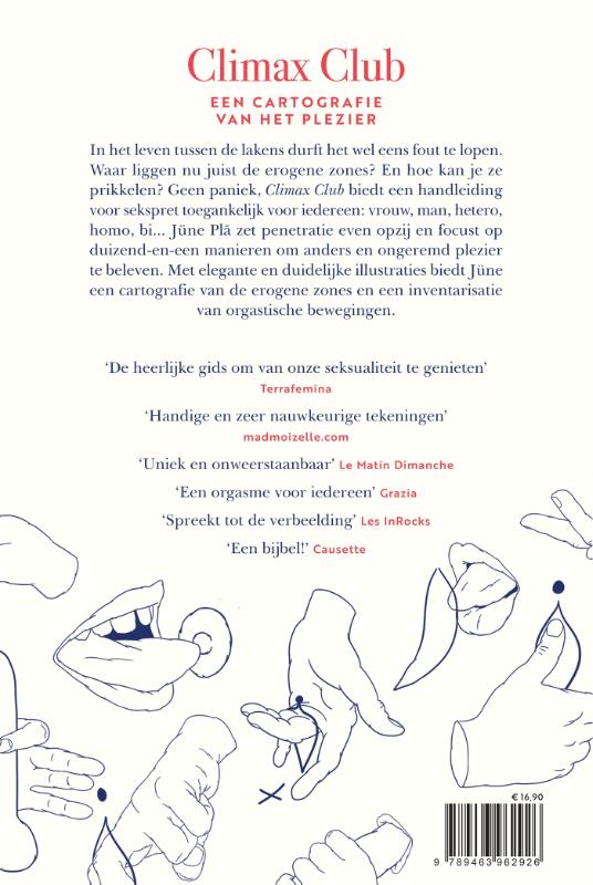 Achterkant van Climax Club