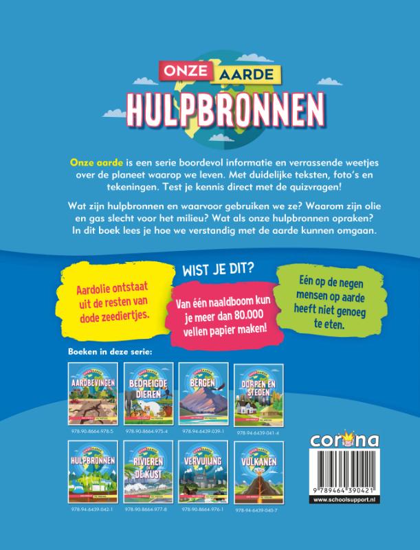 Achterkant van Hulpbronnen