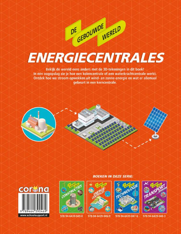 Achterkant van Energiecentrales