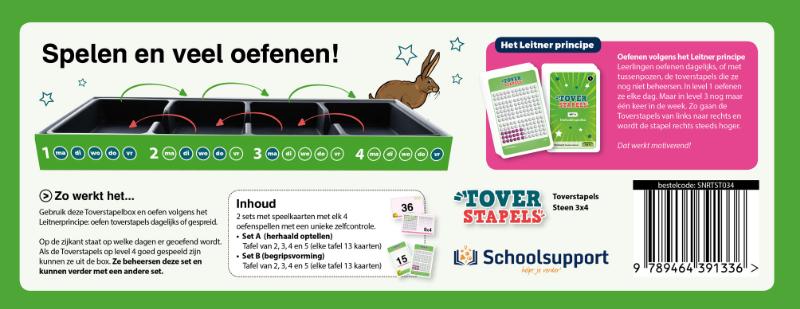 Achterkant van tafels 2 t/m 5