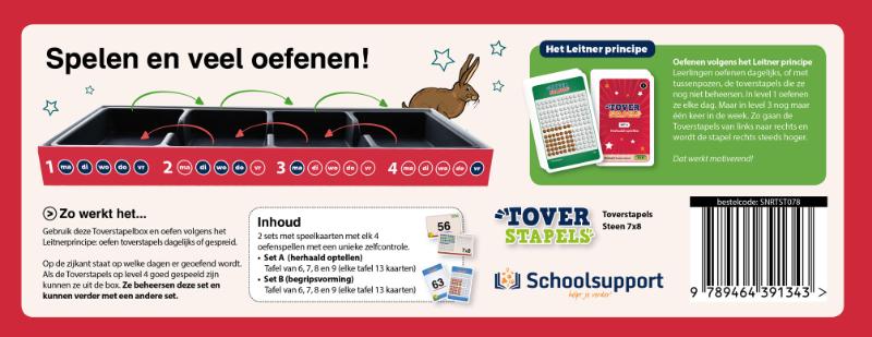 Achterkant van tafels 6 t/m 9