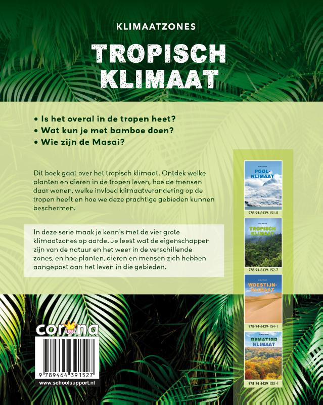 Achterkant van Tropisch klimaat