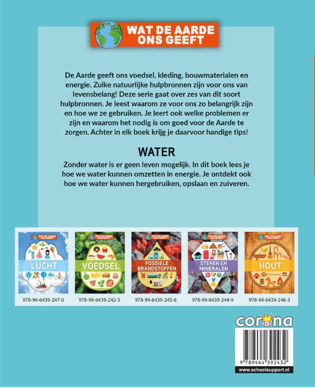 Achterkant van Water