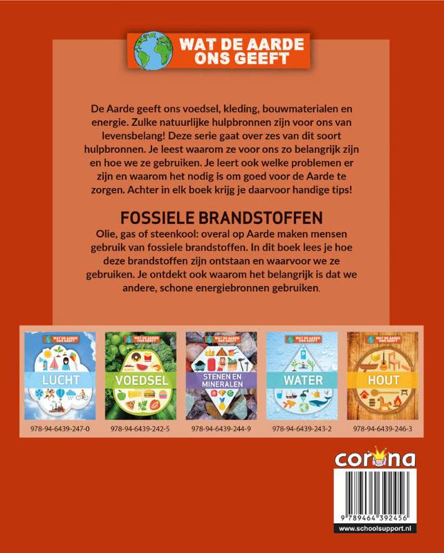 Achterkant van Fossiele brandstoffen