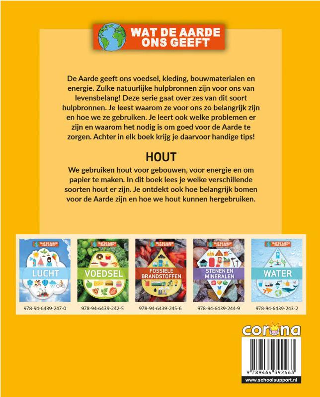 Achterkant van Hout