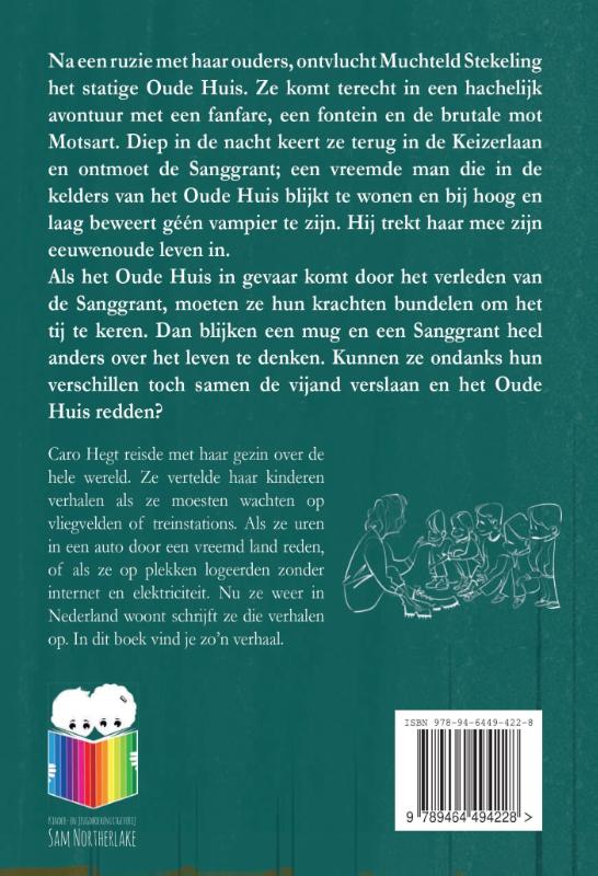 Achterkant van Muchteld en de Sanggrant