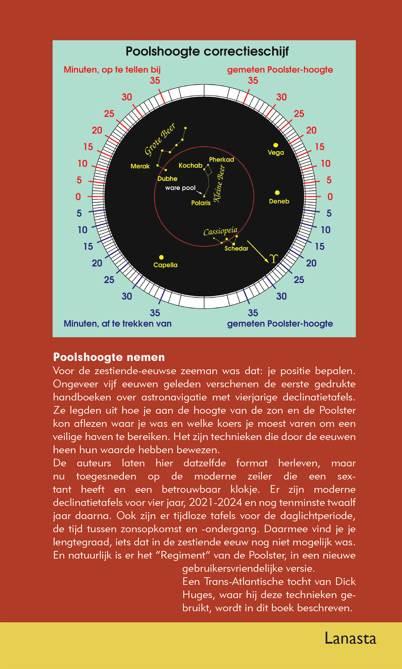 Achterkant van Astronavigatie