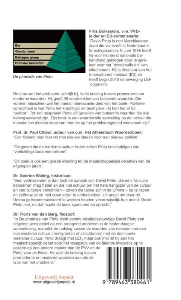 Achterkant van De piramide van Pinto
