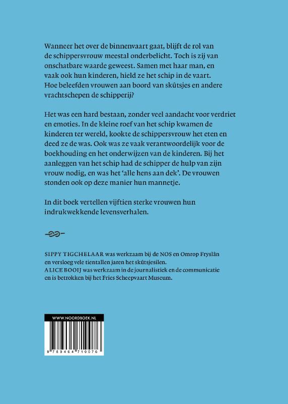 Achterkant van Schippersvrouwen