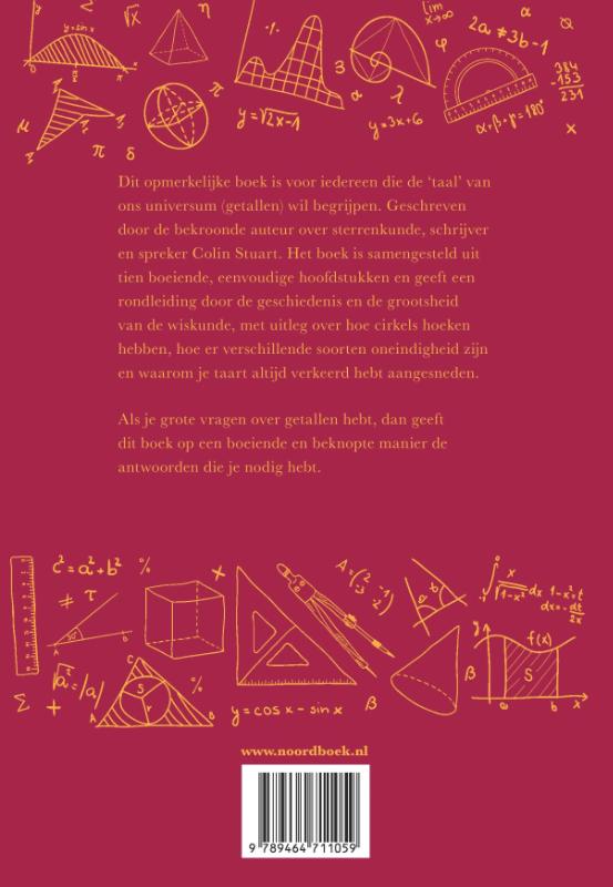 Achterkant van Getallen