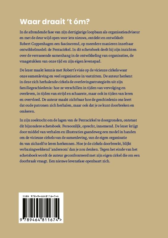 Achterkant van Waar draait ’t óm?