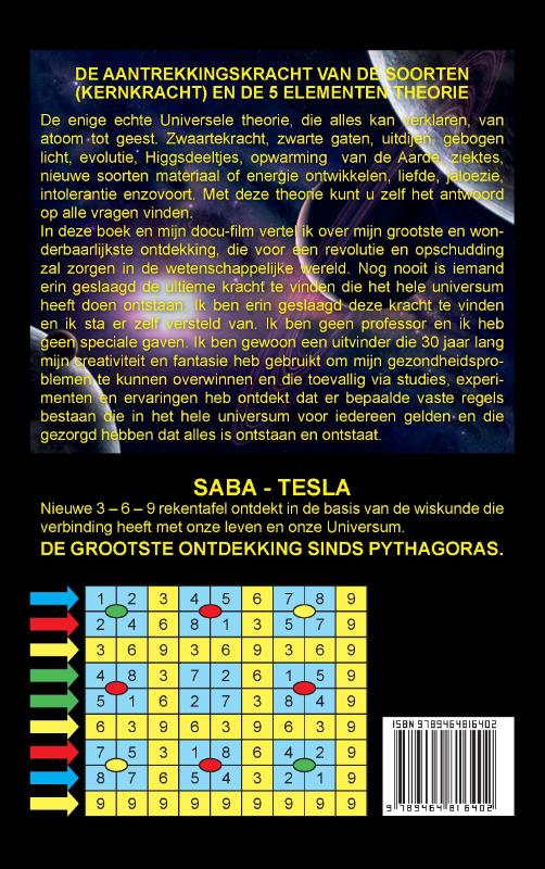 Achterkant van DE UNIVERSELE THEORIE 1 - 2