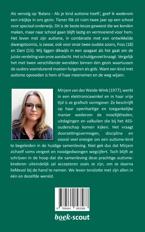 Achterkant van Twee werelden