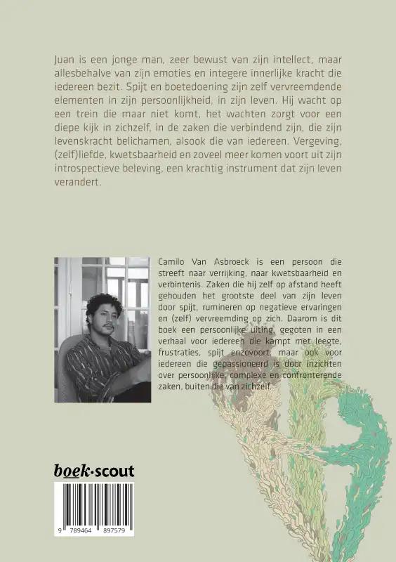 Achterkant van Introspectie