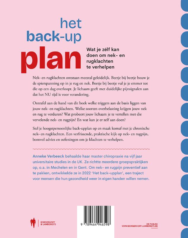Achterkant van Het back-upplan